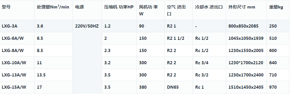 港澳宝典正版内部资料库